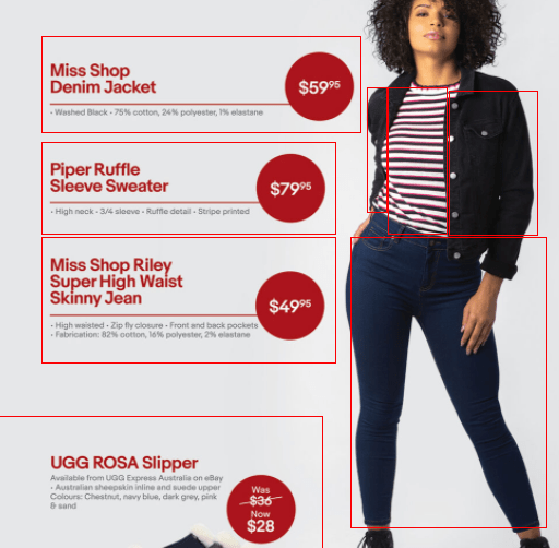Example showing how the links work for ebay