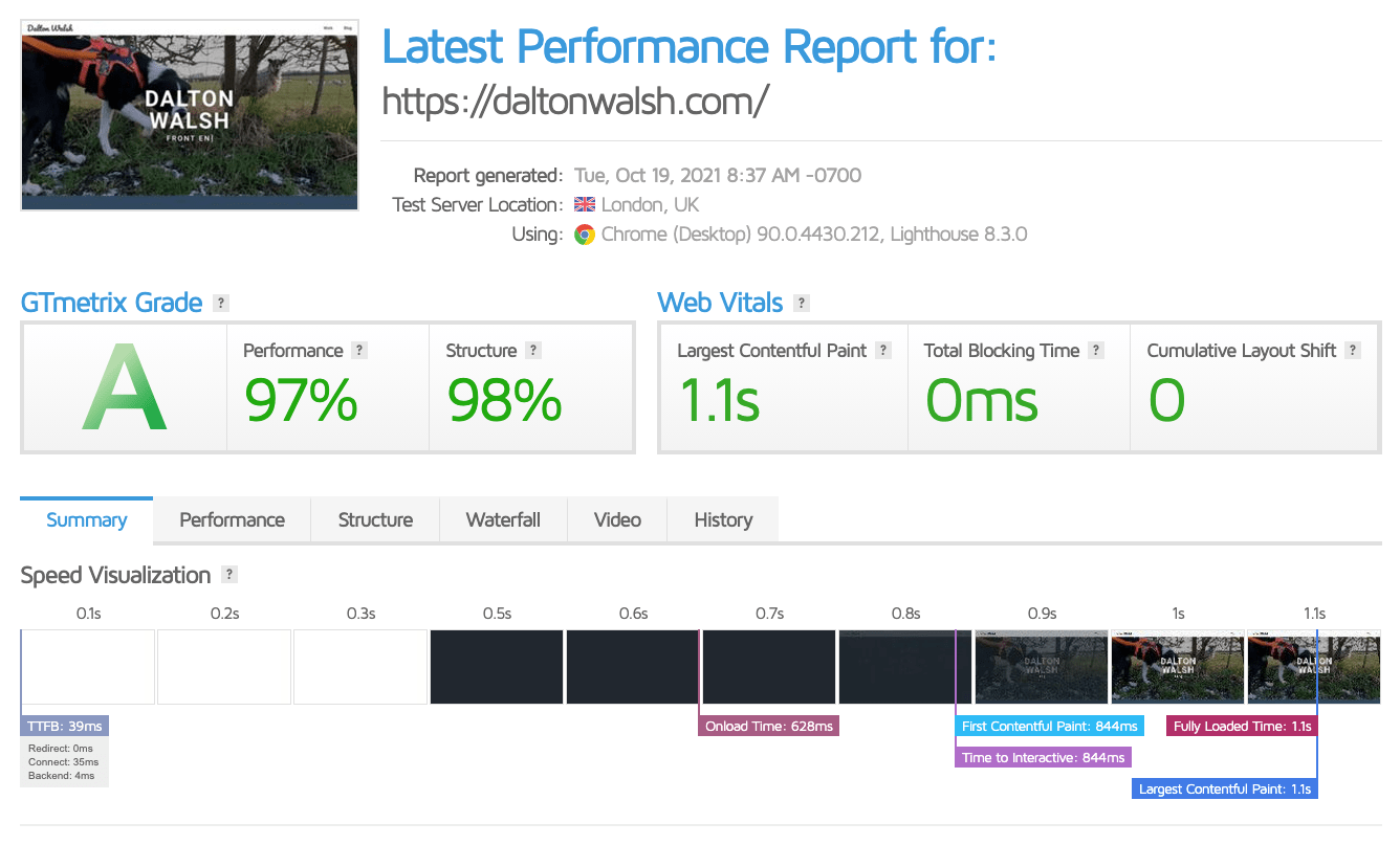 gtmetrix screenshot